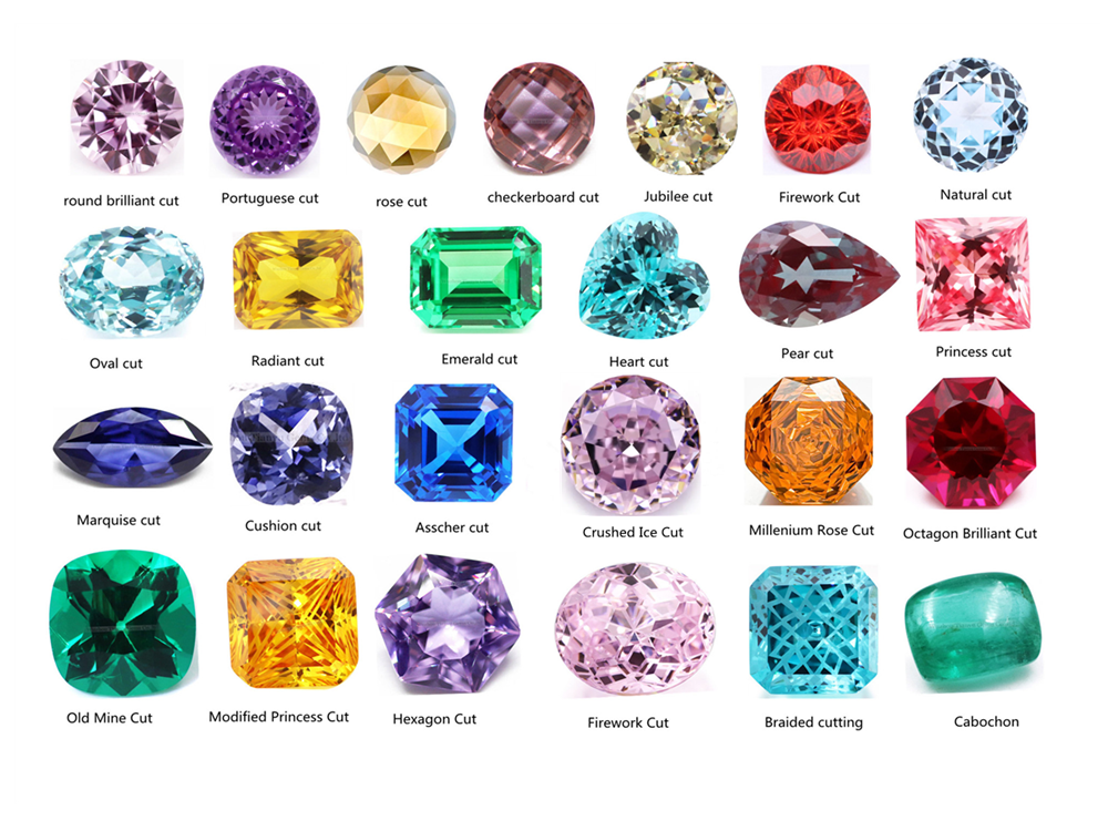 Shaping Light: The Unique World of Gem Cuts